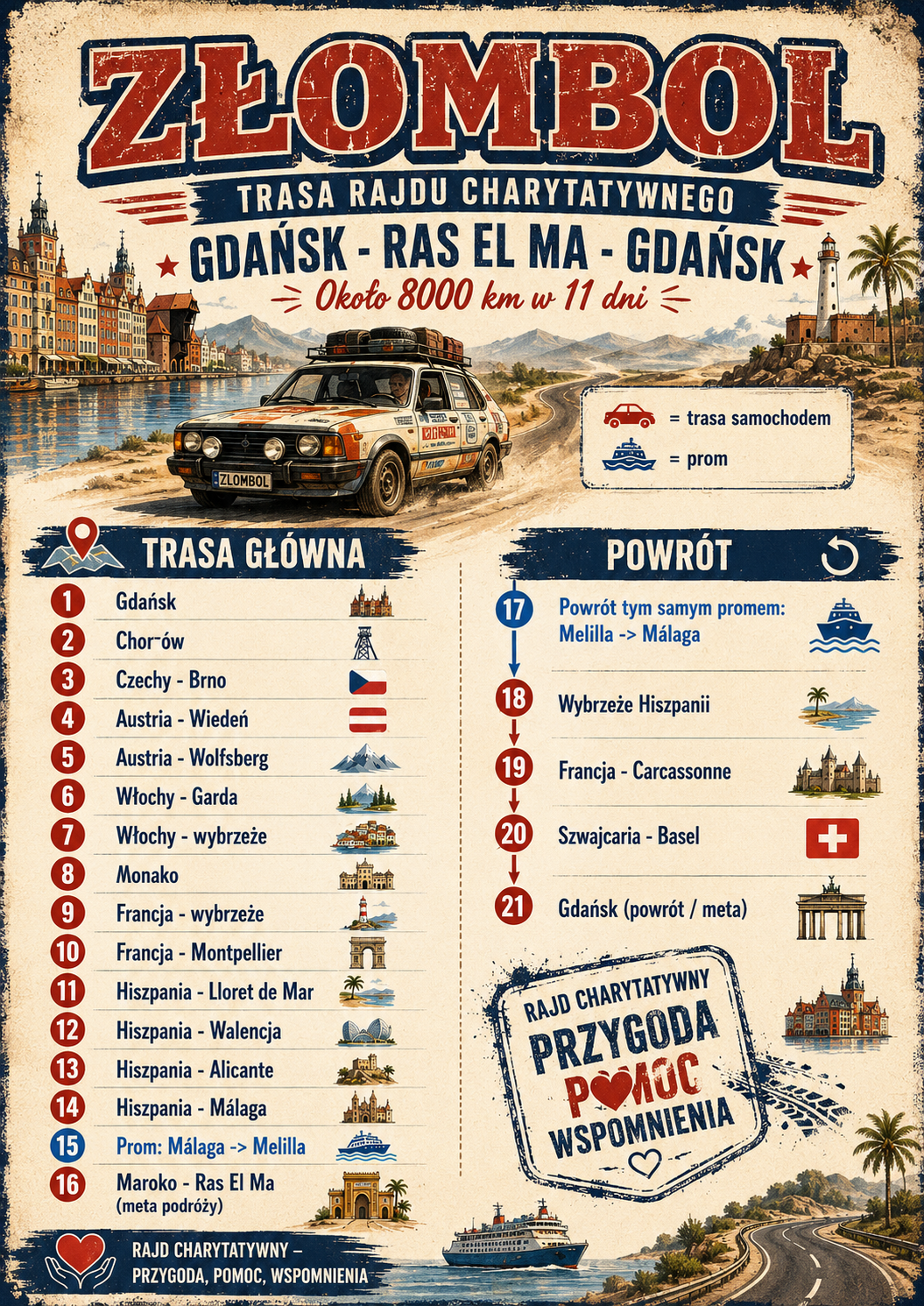 trasa rajdu.png